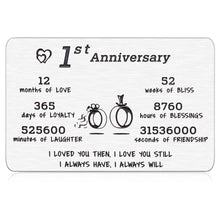 Load image into Gallery viewer, Anniversary Gifss for Him Valentines Card for Husband from Best Girlfriend Gifts for Fiance Fiancee Boyfriend Wedding Gifts for Couple Groom Bride I Love You Note for Wife Her Birthday