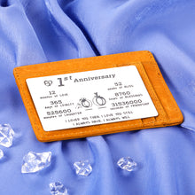 Load image into Gallery viewer, Anniversary Gifss for Him Valentines Card for Husband from Best Girlfriend Gifts for Fiance Fiancee Boyfriend Wedding Gifts for Couple Groom Bride I Love You Note for Wife Her Birthday