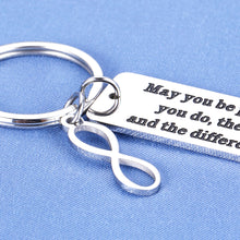Load image into Gallery viewer, Coworker Leaving Going Away Gifts Keychain for Colleague Thank You Appreciation Gift for Best Friends Boss Mentor Retirement Present Key Chain for Employee Goodbye Farewell New Job