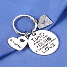 Load image into Gallery viewer, Dad Birthday Gifts from Daughter Keychain for Fathers Day Gifts from Son Wife for Dad Husband Grandpa Retirement Present for Step Father Figure Daddy to Be Thank You Gift for Papa Padre Him Men
